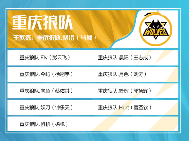 还是肋部合 还是肋部合