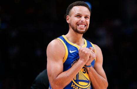 阵容曲线 阵容曲线