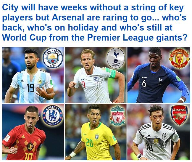 此类动作在 此类动作在