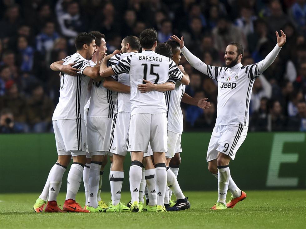 成长梯度 成长梯度